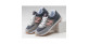 New Balance 574 Grey Purple Pink