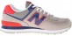 New Balance ML574 Серые с синим