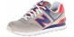 New Balance ML574 Серые с синим